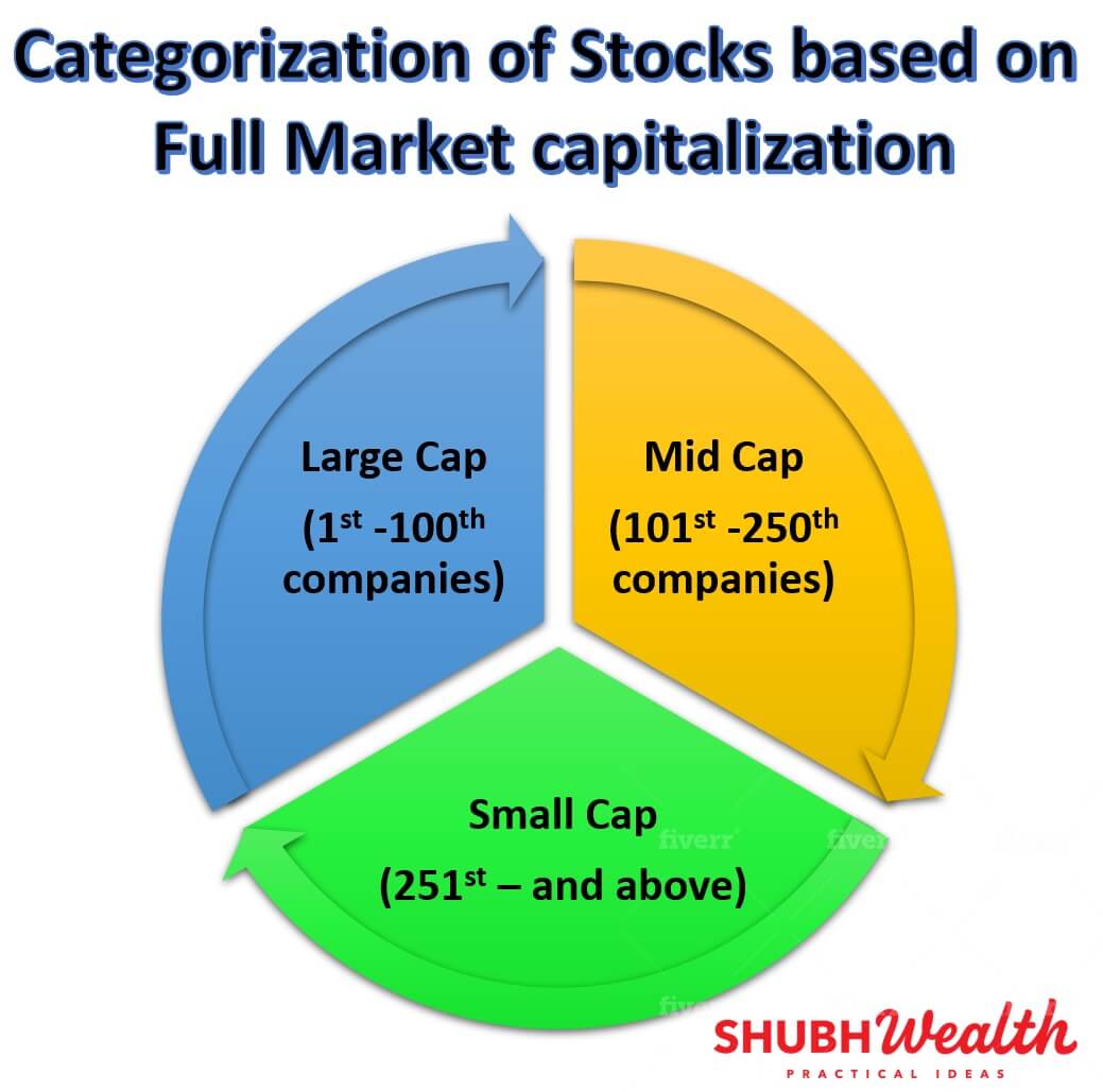 nse micro cap stocks