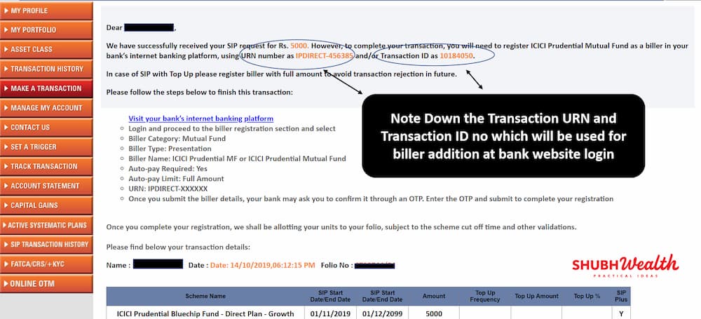 URN registration ICICI MUTUAL FUND